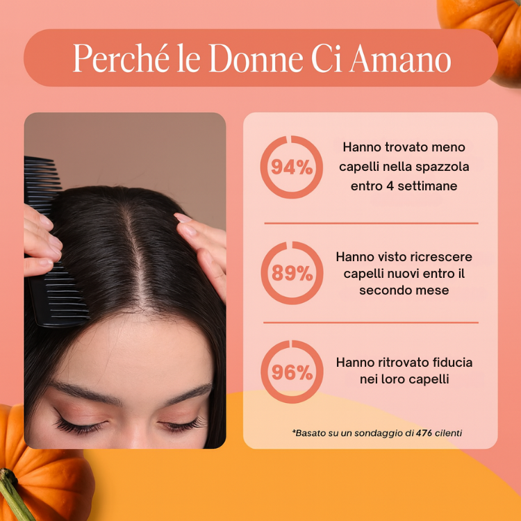 Pumpkin Seed Oil Softgels