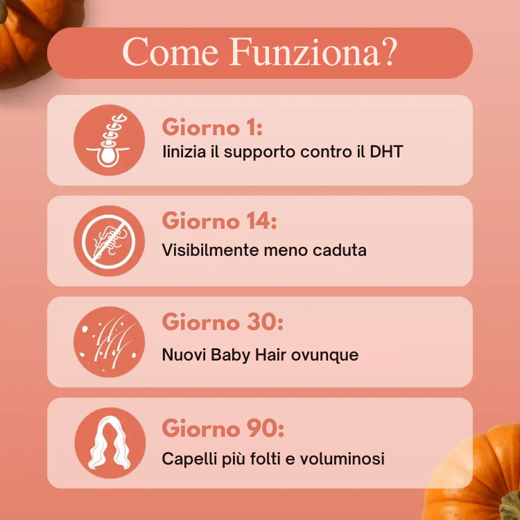 Pumpkin Seed Oil Softgels